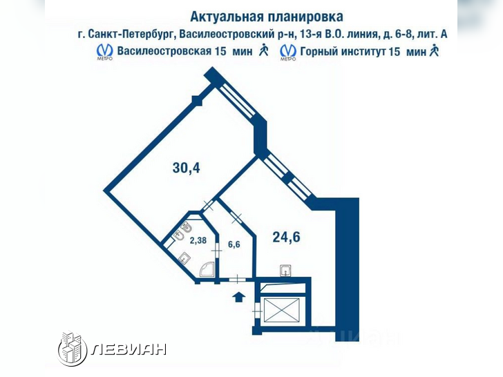 План